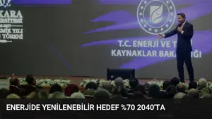 Enerjide Yenilenebilir Hedef %70 2040’ta