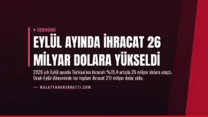 Eylül Ayında İhracat 26 Milyar Dolara Yükseldi