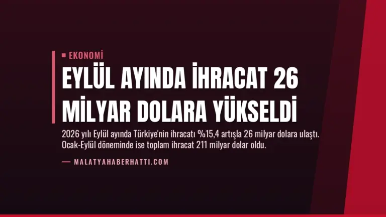 Eylül Ayında İhracat 26 Milyar Dolara Yükseldi