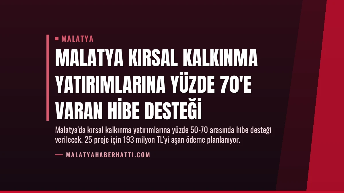 Malatya Kırsal Kalkınma Yatırımlarına Yüzde 70’e Varan Hibe Desteği