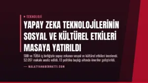 Yapay Zeka Teknolojilerinin Sosyal ve Kültürel Etkileri Masaya Yatırıldı